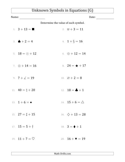 The Unknown Symbols in Equations - Addition - Range 1 to 20 - Any Position (G) Math Worksheet