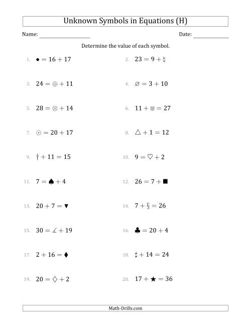 The Unknown Symbols in Equations - Addition - Range 1 to 20 - Any Position (H) Math Worksheet