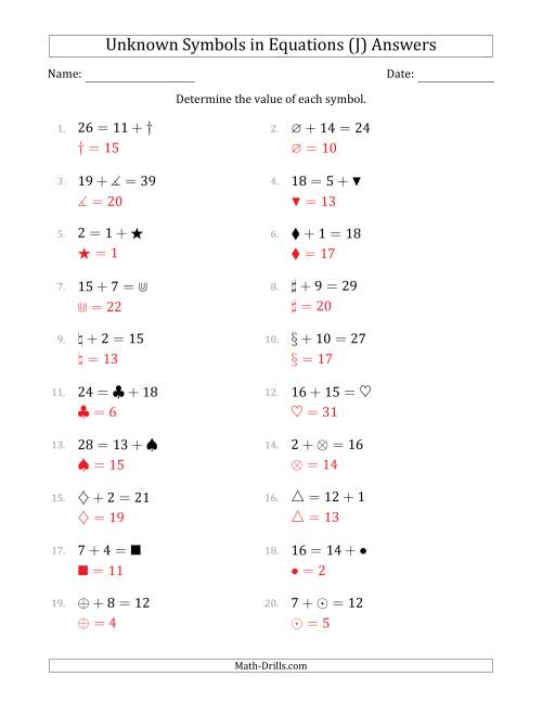 The Unknown Symbols in Equations - Addition - Range 1 to 20 - Any Position (J) Math Worksheet Page 2