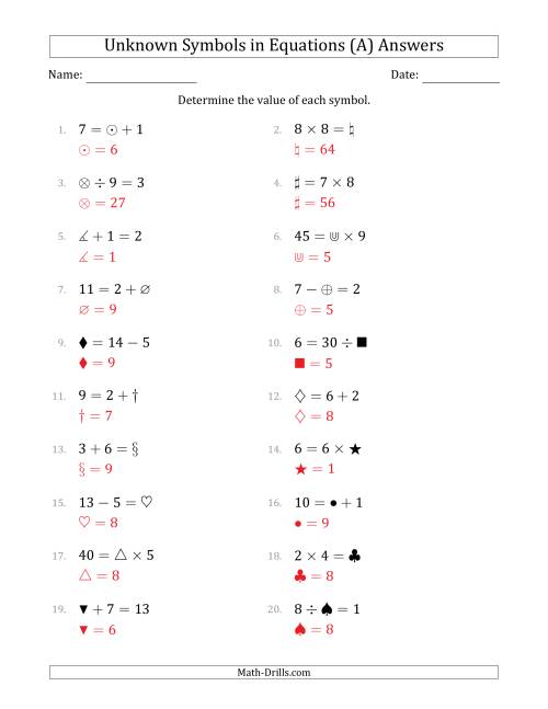 The Unknown Symbols in Equations - All Operations - Range 1 to 9 - Any Position (A) Math Worksheet Page 2