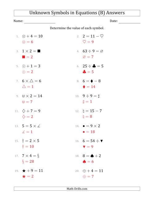 The Unknown Symbols in Equations - All Operations - Range 1 to 9 - Any Position (B) Math Worksheet Page 2