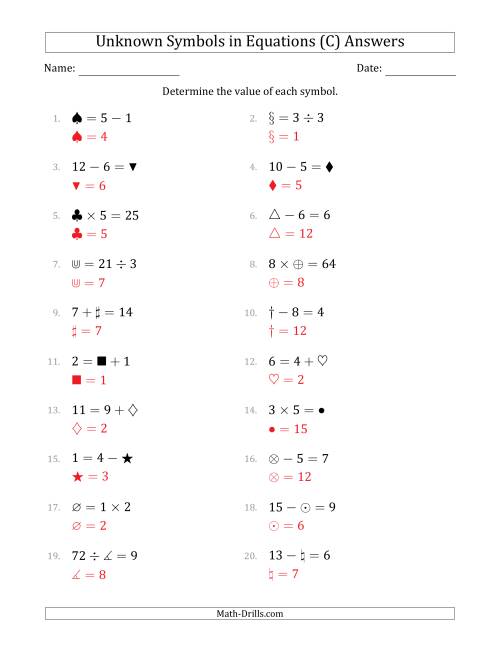 The Unknown Symbols in Equations - All Operations - Range 1 to 9 - Any Position (C) Math Worksheet Page 2