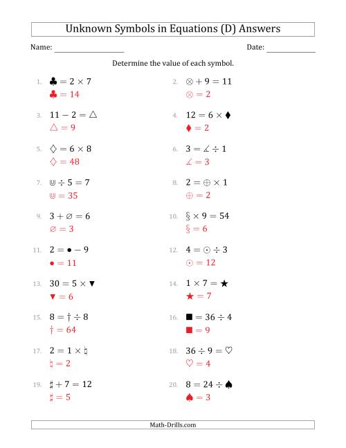 The Unknown Symbols in Equations - All Operations - Range 1 to 9 - Any Position (D) Math Worksheet Page 2