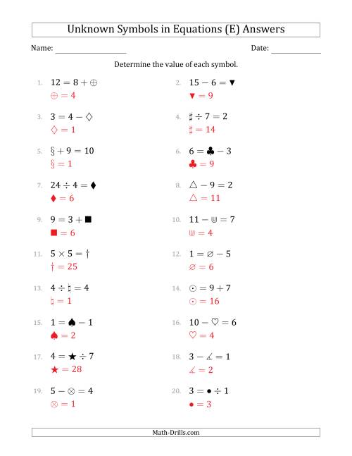 The Unknown Symbols in Equations - All Operations - Range 1 to 9 - Any Position (E) Math Worksheet Page 2