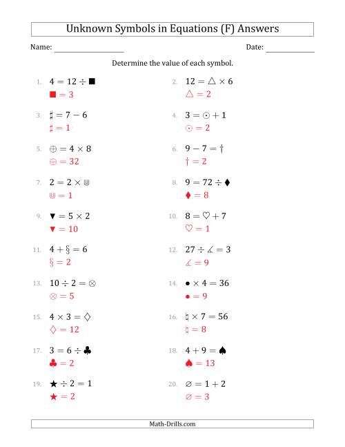 The Unknown Symbols in Equations - All Operations - Range 1 to 9 - Any Position (F) Math Worksheet Page 2