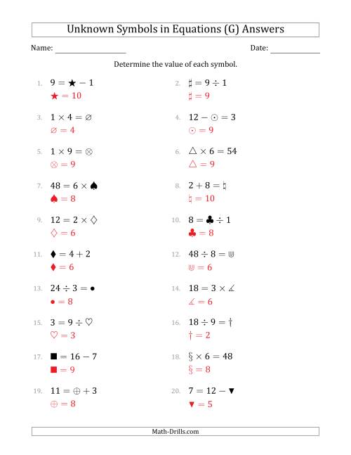 The Unknown Symbols in Equations - All Operations - Range 1 to 9 - Any Position (G) Math Worksheet Page 2