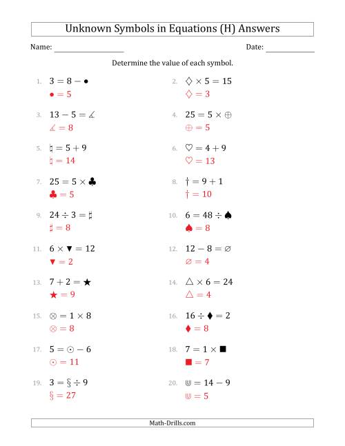 The Unknown Symbols in Equations - All Operations - Range 1 to 9 - Any Position (H) Math Worksheet Page 2