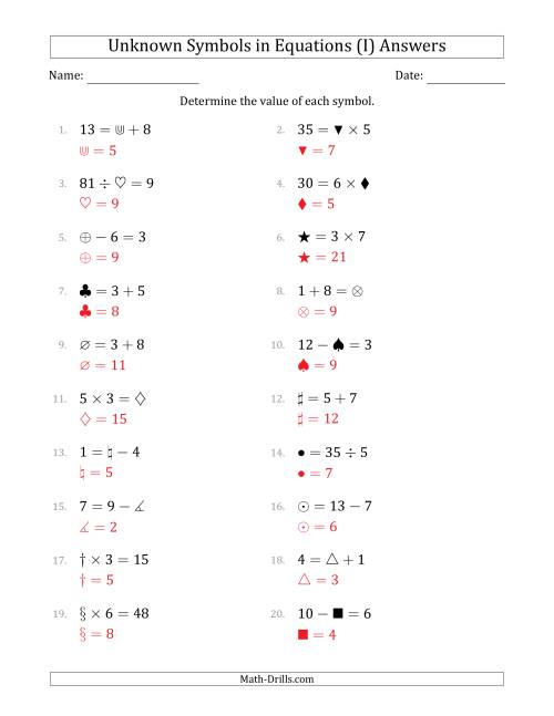 The Unknown Symbols in Equations - All Operations - Range 1 to 9 - Any Position (I) Math Worksheet Page 2