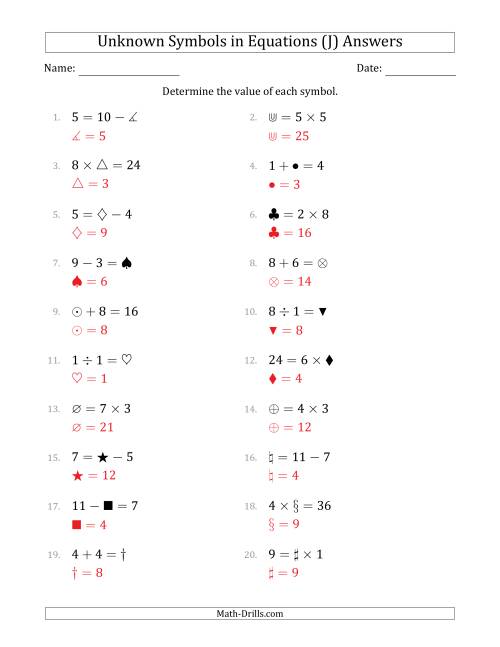 The Unknown Symbols in Equations - All Operations - Range 1 to 9 - Any Position (J) Math Worksheet Page 2