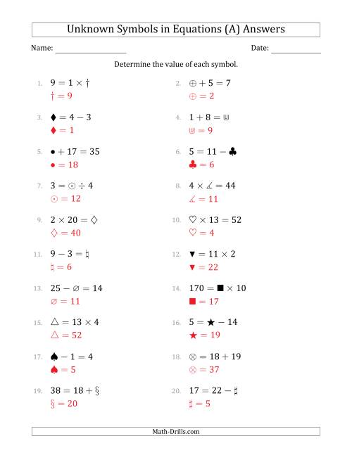 The Unknown Symbols in Equations - All Operations - Range 1 to 20 - Any Position (A) Math Worksheet Page 2