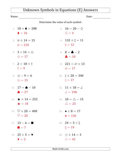 The Unknown Symbols in Equations - All Operations - Range 1 to 20 - Any Position (E) Math Worksheet Page 2