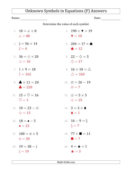 The Unknown Symbols in Equations - All Operations - Range 1 to 20 - Any Position (F) Math Worksheet Page 2