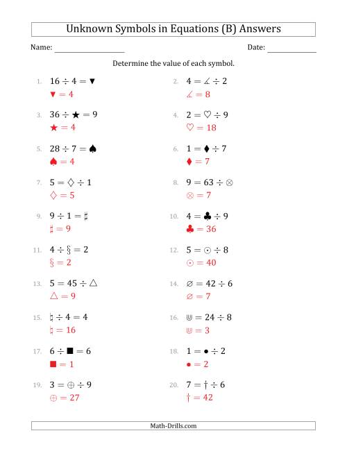 The Unknown Symbols in Equations - Division - Range 1 to 9 - Any Position (B) Math Worksheet Page 2