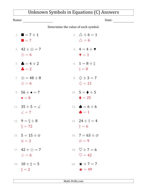 The Unknown Symbols in Equations - Division - Range 1 to 9 - Any Position (C) Math Worksheet Page 2