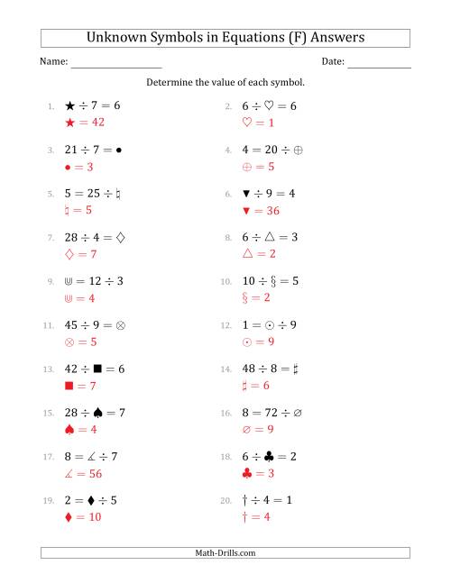 The Unknown Symbols in Equations - Division - Range 1 to 9 - Any Position (F) Math Worksheet Page 2