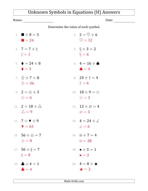 The Unknown Symbols in Equations - Division - Range 1 to 9 - Any Position (H) Math Worksheet Page 2