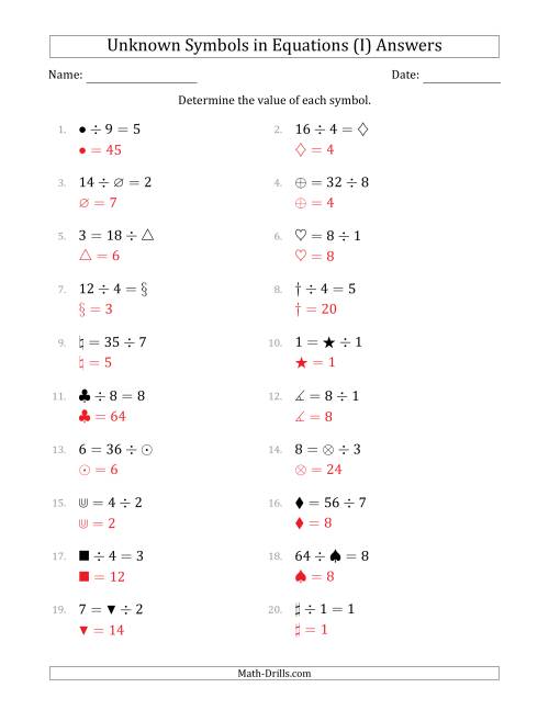 The Unknown Symbols in Equations - Division - Range 1 to 9 - Any Position (I) Math Worksheet Page 2