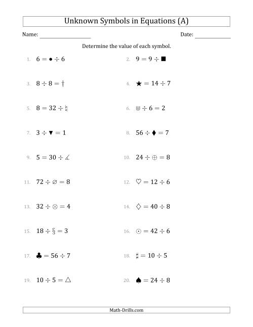The Unknown Symbols in Equations - Division - Range 1 to 9 - Any Position (All) Math Worksheet