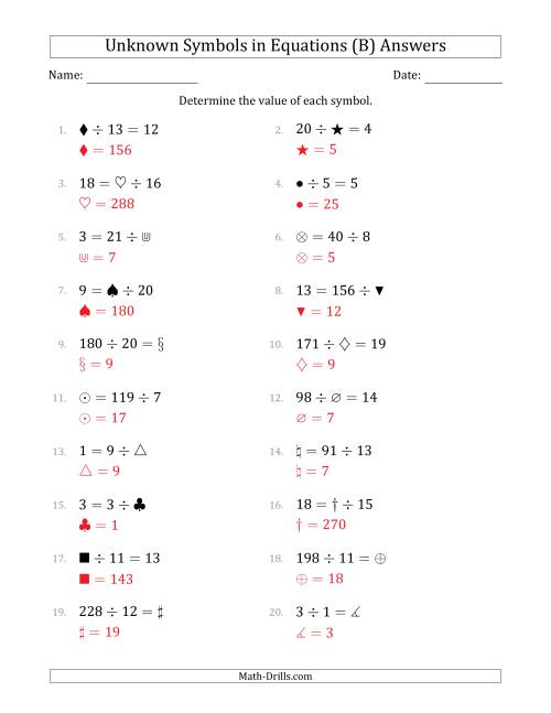 The Unknown Symbols in Equations - Division - Range 1 to 20 - Any Position (B) Math Worksheet Page 2