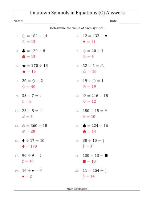 The Unknown Symbols in Equations - Division - Range 1 to 20 - Any Position (C) Math Worksheet Page 2