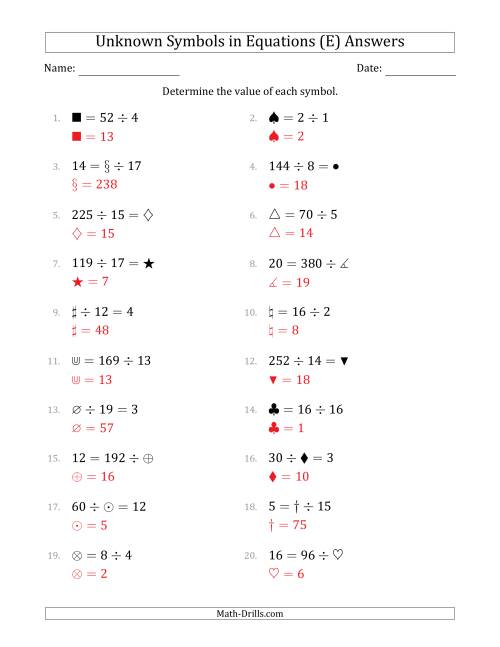 The Unknown Symbols in Equations - Division - Range 1 to 20 - Any Position (E) Math Worksheet Page 2