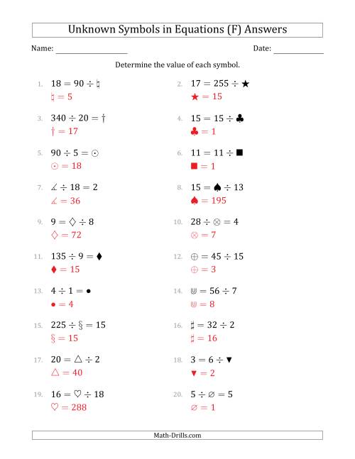 The Unknown Symbols in Equations - Division - Range 1 to 20 - Any Position (F) Math Worksheet Page 2