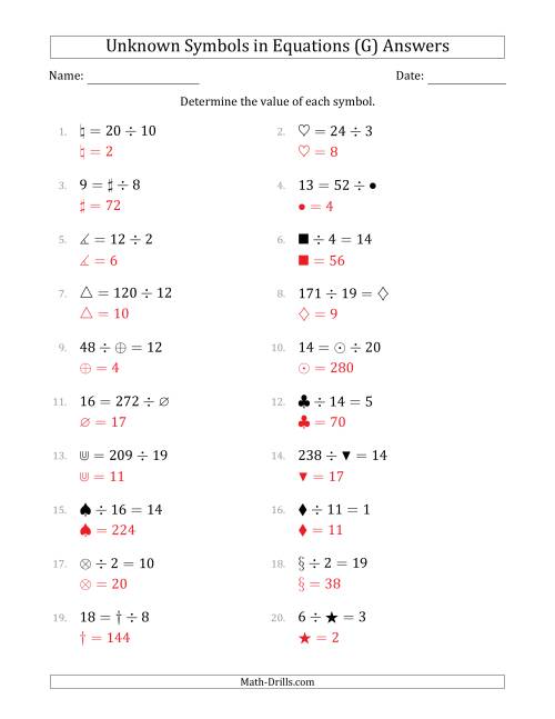The Unknown Symbols in Equations - Division - Range 1 to 20 - Any Position (G) Math Worksheet Page 2