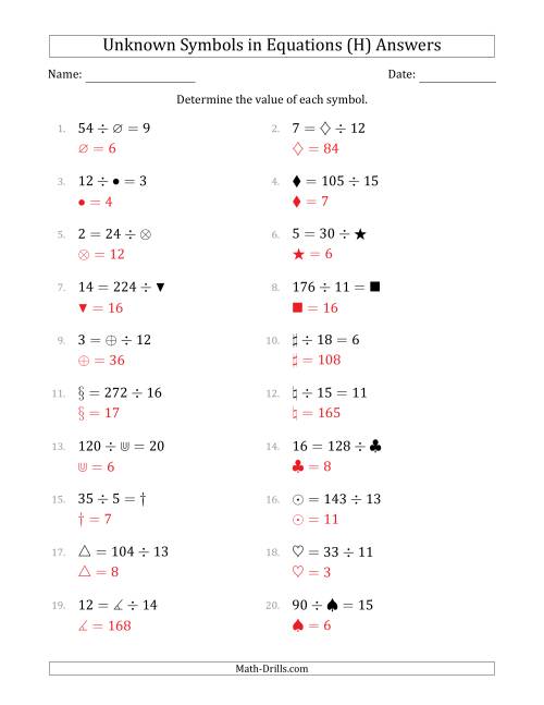 The Unknown Symbols in Equations - Division - Range 1 to 20 - Any Position (H) Math Worksheet Page 2