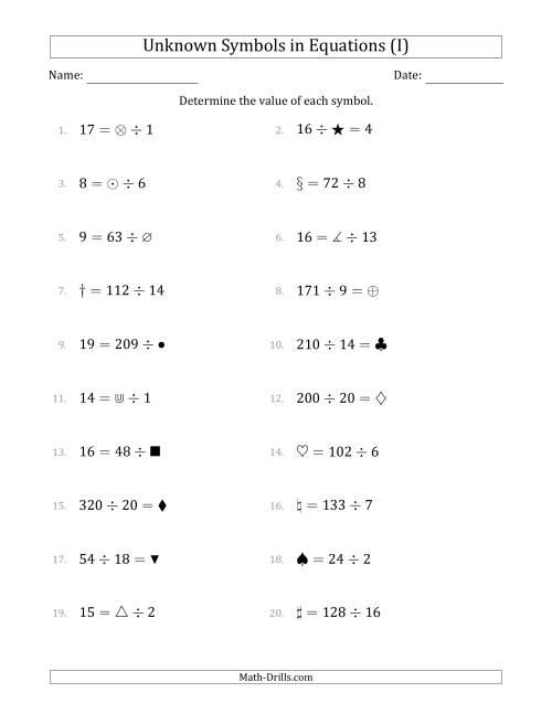 The Unknown Symbols in Equations - Division - Range 1 to 20 - Any Position (I) Math Worksheet