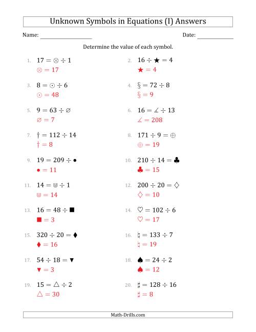 The Unknown Symbols in Equations - Division - Range 1 to 20 - Any Position (I) Math Worksheet Page 2