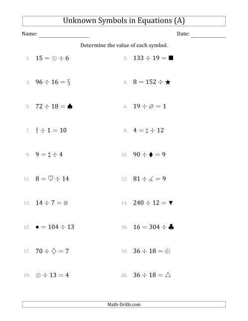 The Unknown Symbols in Equations - Division - Range 1 to 20 - Any Position (All) Math Worksheet