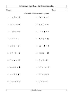 Unknown Symbols in Equations - Multiplication - Range 1 to 9 - Any Position