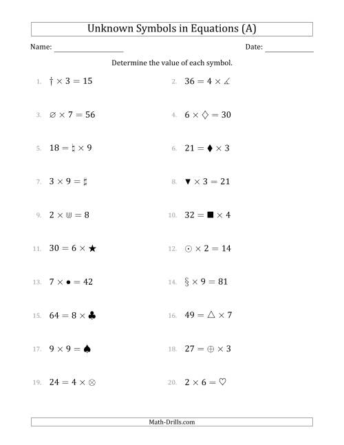 The Unknown Symbols in Equations - Multiplication - Range 1 to 9 - Any Position (A) Math Worksheet