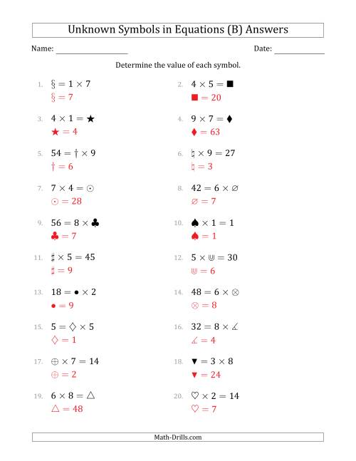 The Unknown Symbols in Equations - Multiplication - Range 1 to 9 - Any Position (B) Math Worksheet Page 2