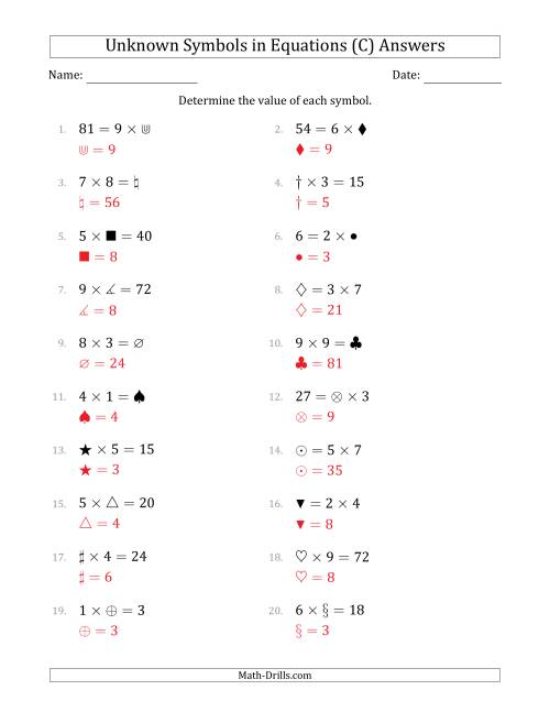 The Unknown Symbols in Equations - Multiplication - Range 1 to 9 - Any Position (C) Math Worksheet Page 2