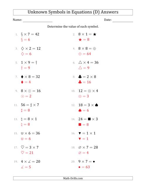 The Unknown Symbols in Equations - Multiplication - Range 1 to 9 - Any Position (D) Math Worksheet Page 2