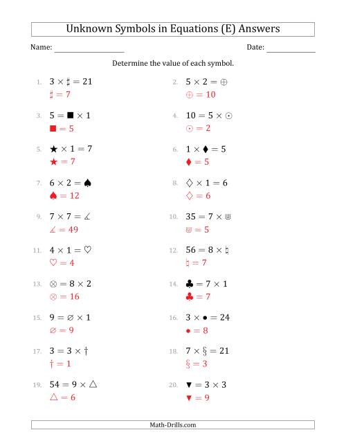 The Unknown Symbols in Equations - Multiplication - Range 1 to 9 - Any Position (E) Math Worksheet Page 2
