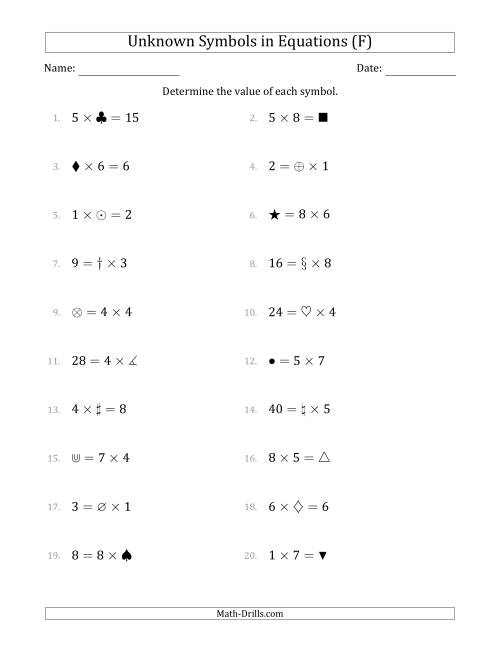The Unknown Symbols in Equations - Multiplication - Range 1 to 9 - Any Position (F) Math Worksheet