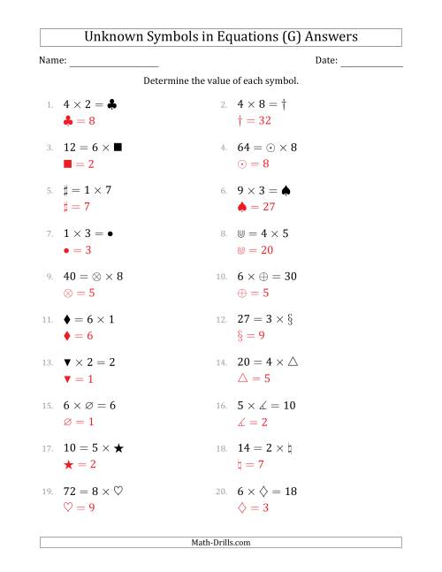 The Unknown Symbols in Equations - Multiplication - Range 1 to 9 - Any Position (G) Math Worksheet Page 2