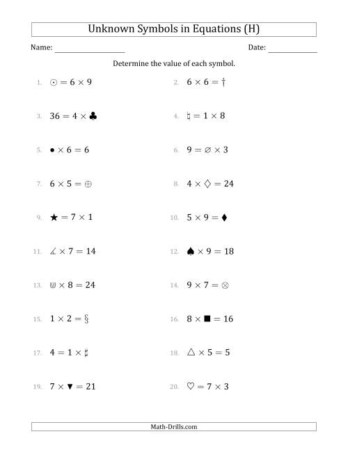 The Unknown Symbols in Equations - Multiplication - Range 1 to 9 - Any Position (H) Math Worksheet