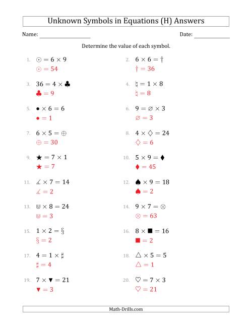 The Unknown Symbols in Equations - Multiplication - Range 1 to 9 - Any Position (H) Math Worksheet Page 2