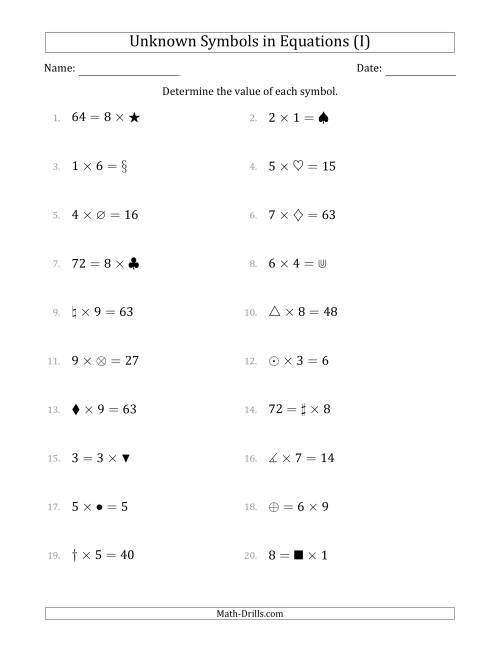 The Unknown Symbols in Equations - Multiplication - Range 1 to 9 - Any Position (I) Math Worksheet