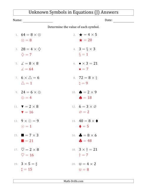 The Unknown Symbols in Equations - Multiplication - Range 1 to 9 - Any Position (J) Math Worksheet Page 2