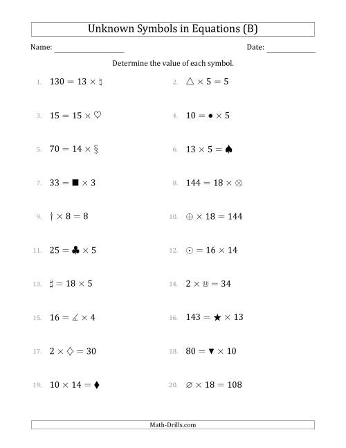 The Unknown Symbols in Equations - Multiplication - Range 1 to 20 - Any Position (B) Math Worksheet