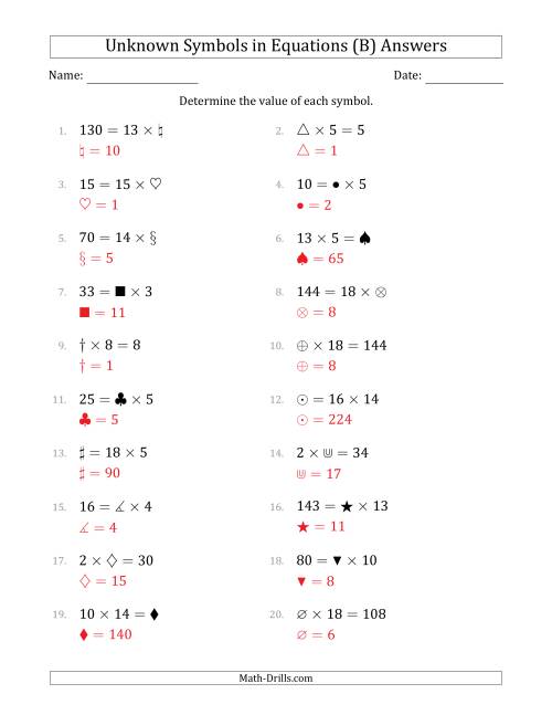 The Unknown Symbols in Equations - Multiplication - Range 1 to 20 - Any Position (B) Math Worksheet Page 2