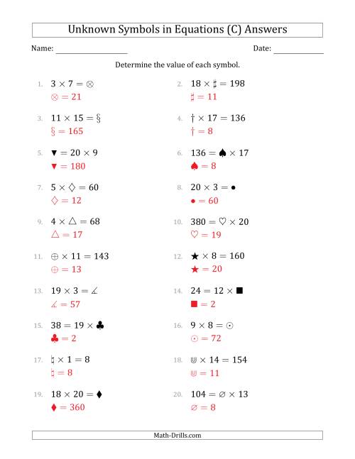 The Unknown Symbols in Equations - Multiplication - Range 1 to 20 - Any Position (C) Math Worksheet Page 2