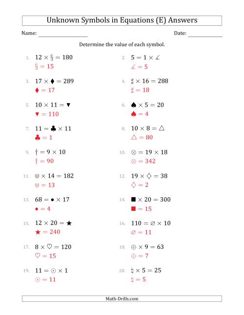 The Unknown Symbols in Equations - Multiplication - Range 1 to 20 - Any Position (E) Math Worksheet Page 2
