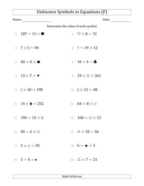 The Unknown Symbols in Equations - Multiplication - Range 1 to 20 - Any Position (F) Math Worksheet