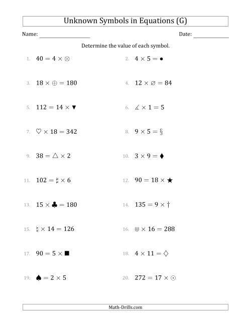 The Unknown Symbols in Equations - Multiplication - Range 1 to 20 - Any Position (G) Math Worksheet
