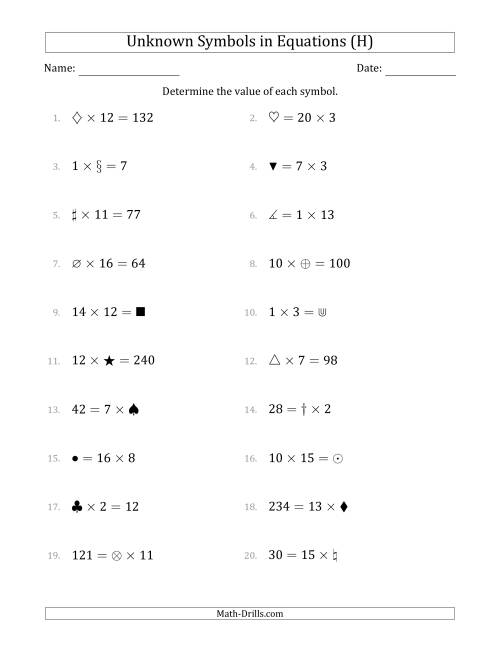 The Unknown Symbols in Equations - Multiplication - Range 1 to 20 - Any Position (H) Math Worksheet